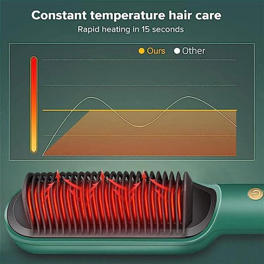 Electric Comb Hair Straightener - Dafa Karo Dukan